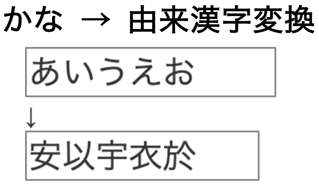 かな ルーツ漢字変換 村橋究理基 Webpage