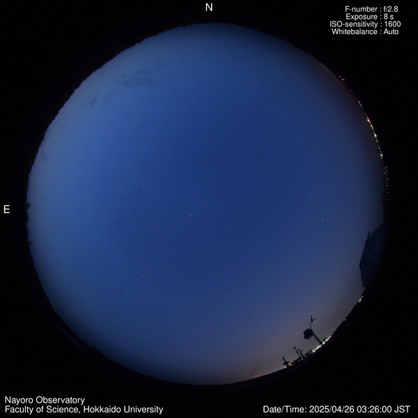 sky image